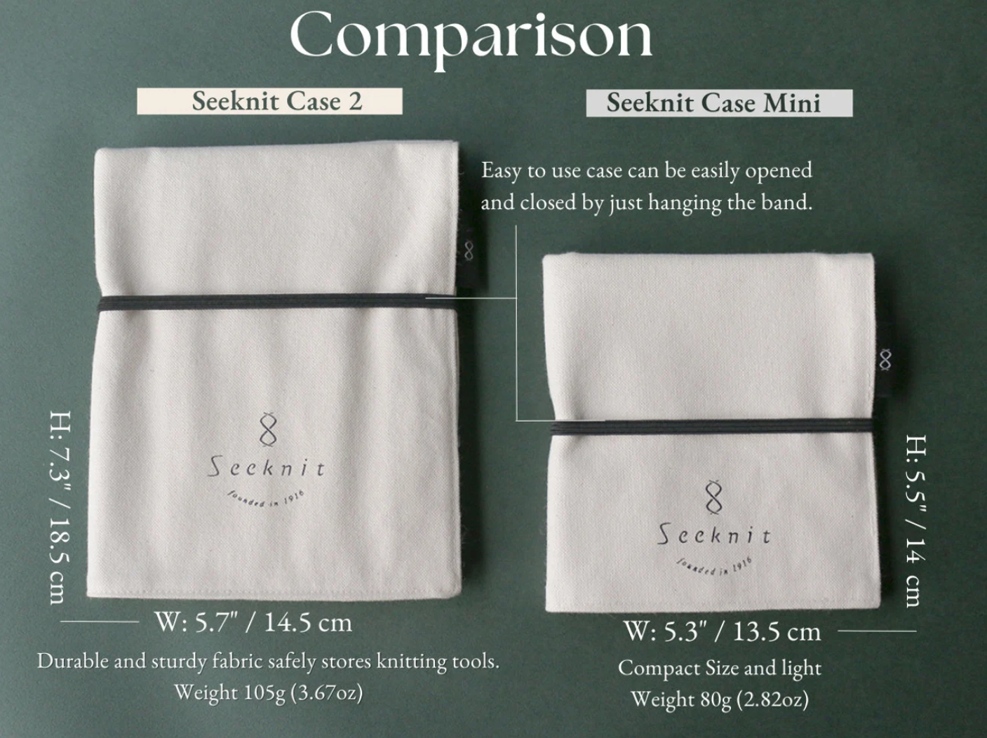 Case for IC Circular knitting Needles - KA SeeKnit