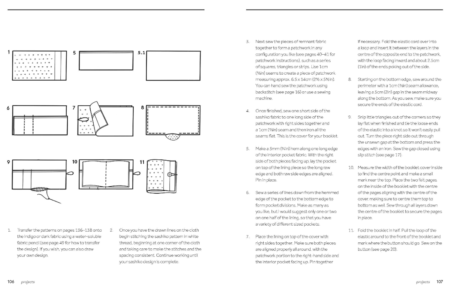 Visible Mending by Hand